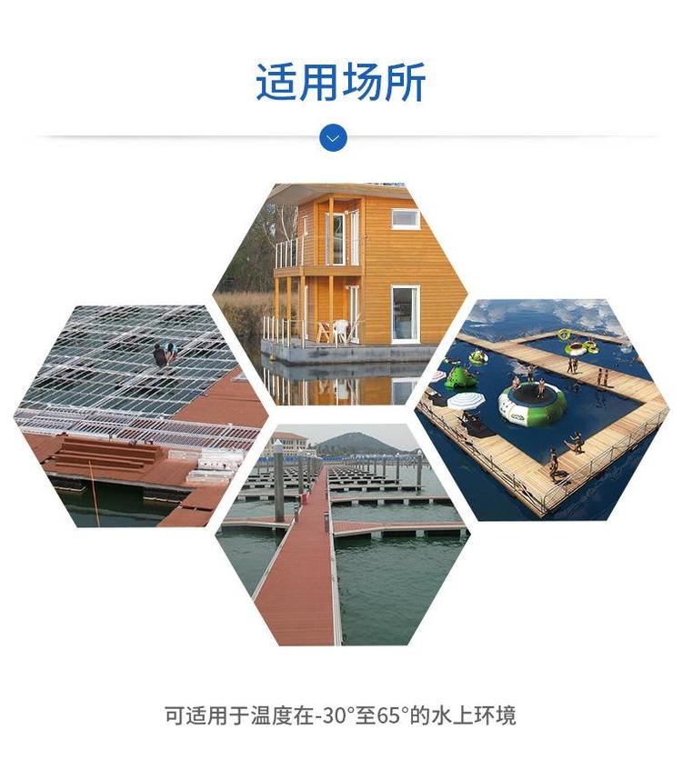 浮箱應(yīng)用場(chǎng)景